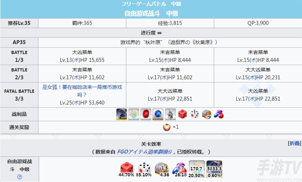 fgofr联动活动free本配置及掉落材料 桌上游戏默示录攻略大全之自由周回本
