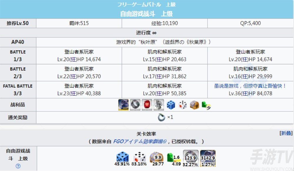 fgofr联动活动free本配置及掉落材料 桌上游戏默示录攻略大全之自由周回本