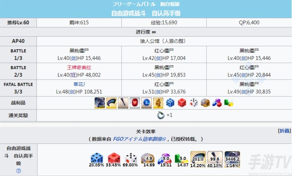 fgofr联动活动free本配置及掉落材料 桌上游戏默示录攻略大全之自由周回本