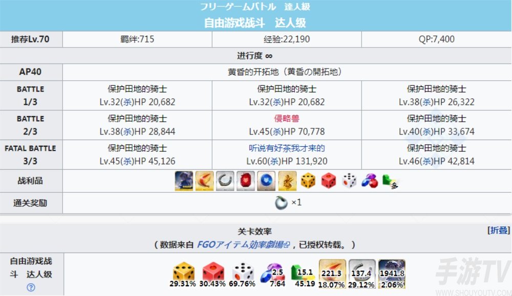 fgofr联动活动free本配置及掉落材料 桌上游戏默示录攻略大全之自由周回本