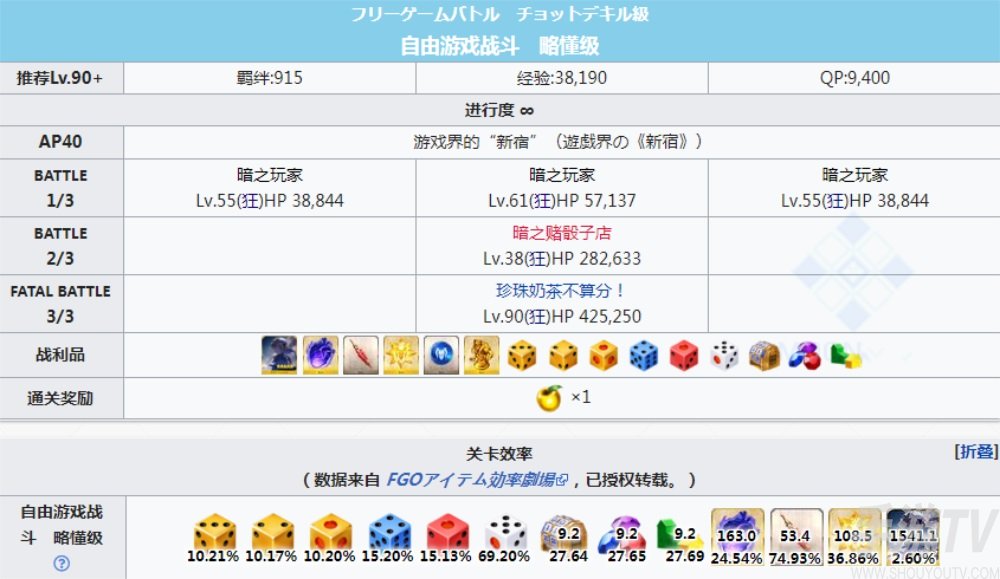 fgofr联动活动free本配置及掉落材料 桌上游戏默示录攻略大全之自由周回本