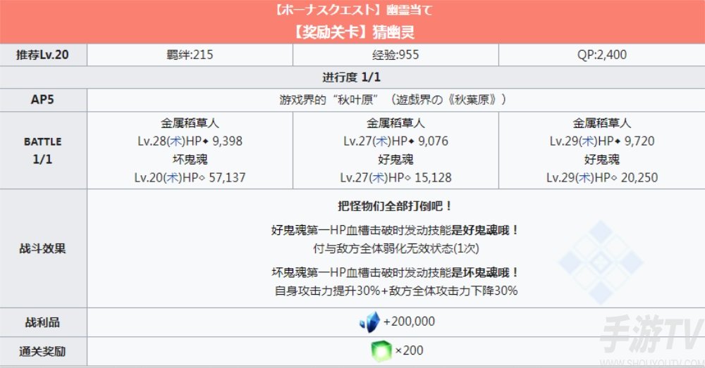 fgofr联动活动奖励关卡配置 桌上游戏默示录攻略大全之奖励副本配置