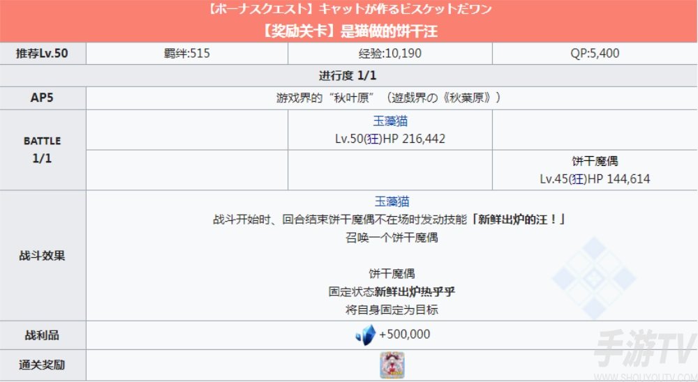 fgofr联动活动奖励关卡配置 桌上游戏默示录攻略大全之奖励副本配置