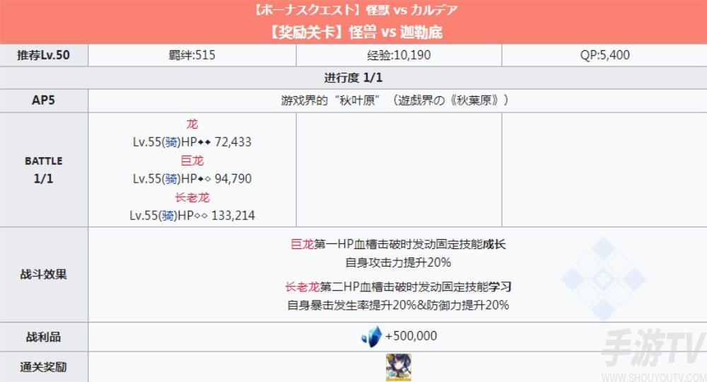 fgofr联动活动奖励关卡配置 桌上游戏默示录攻略大全之奖励副本配置