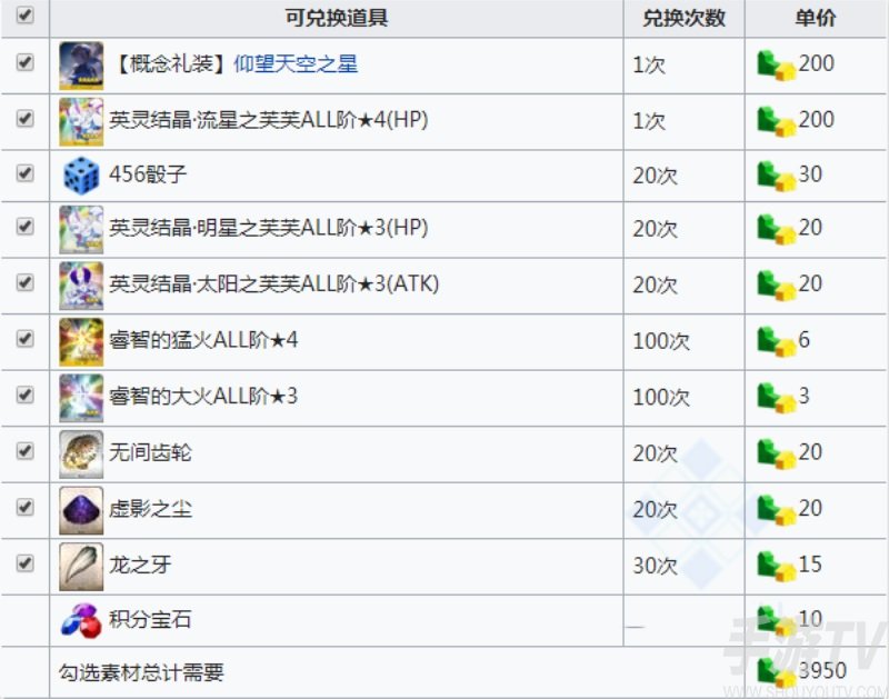 fgofr联动活动商店材料列表 桌上游戏默示录攻略大全之商店奖励一览