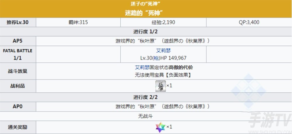 fgofr联动活动主线剧情本配置 桌上游戏默示录攻略大全之主线剧情关卡