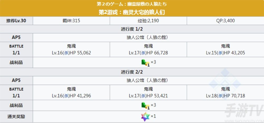 fgofr联动活动主线剧情本配置 桌上游戏默示录攻略大全之主线剧情关卡