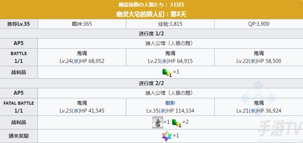 fgofr联动活动主线剧情本配置 桌上游戏默示录攻略大全之主线剧情关卡