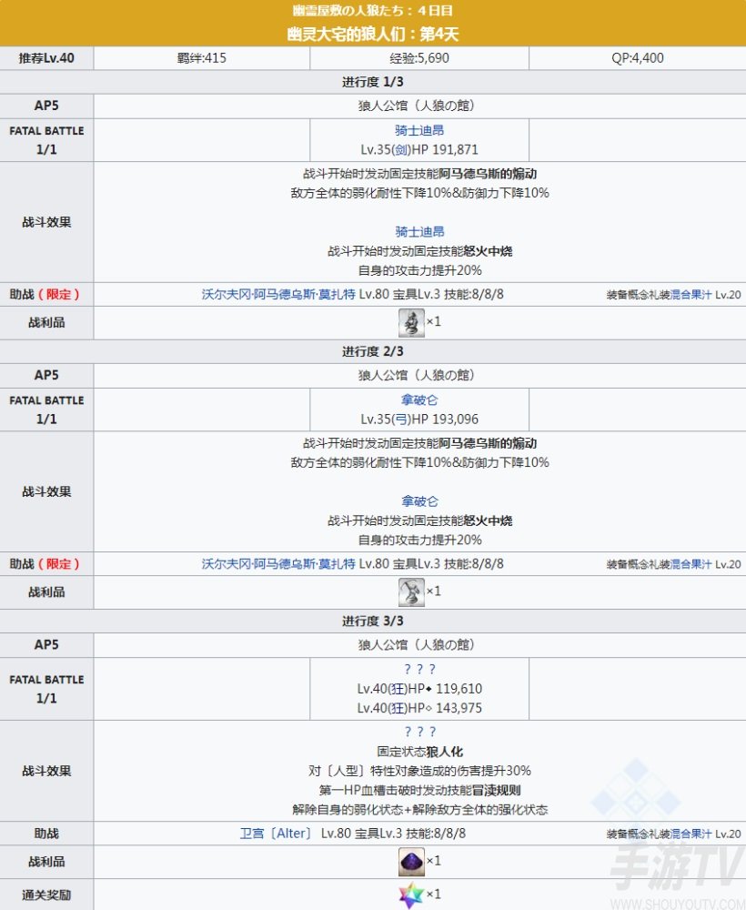 fgofr联动活动主线剧情本配置 桌上游戏默示录攻略大全之主线剧情关卡