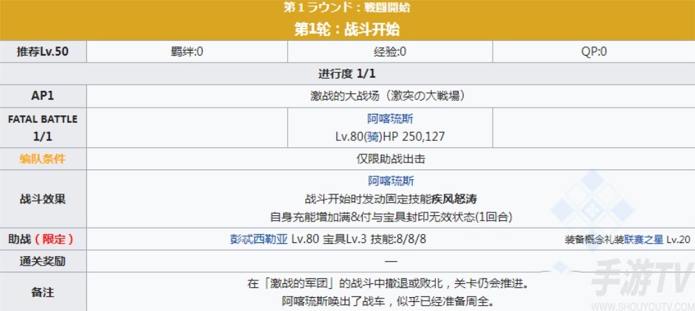 fgofr联动活动主线剧情本配置 桌上游戏默示录攻略大全之主线剧情关卡