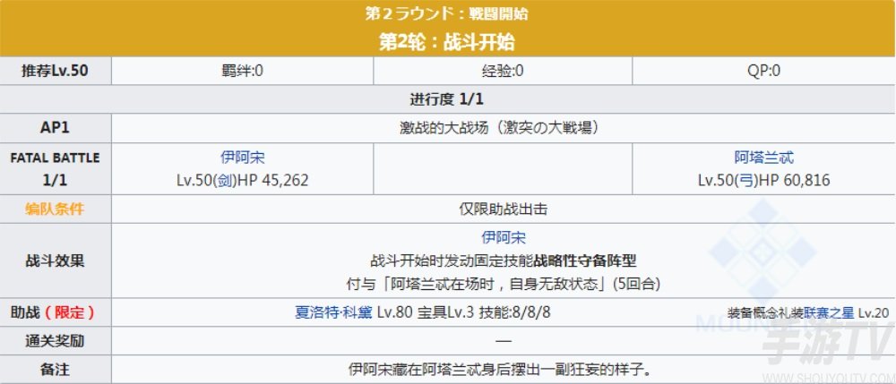 fgofr联动活动主线剧情本配置 桌上游戏默示录攻略大全之主线剧情关卡