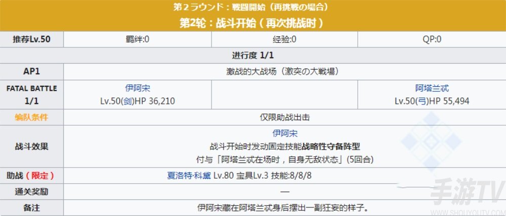 fgofr联动活动主线剧情本配置 桌上游戏默示录攻略大全之主线剧情关卡