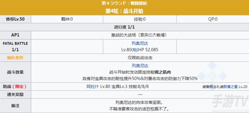 fgofr联动活动主线剧情本配置 桌上游戏默示录攻略大全之主线剧情关卡