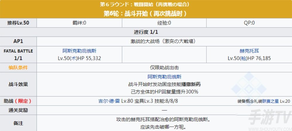 fgofr联动活动主线剧情本配置 桌上游戏默示录攻略大全之主线剧情关卡