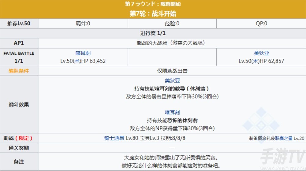 fgofr联动活动主线剧情本配置 桌上游戏默示录攻略大全之主线剧情关卡