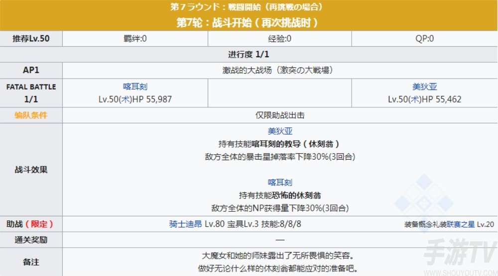 fgofr联动活动主线剧情本配置 桌上游戏默示录攻略大全之主线剧情关卡