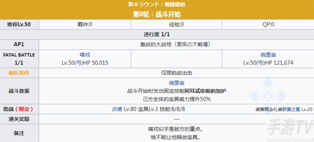 fgofr联动活动主线剧情本配置 桌上游戏默示录攻略大全之主线剧情关卡
