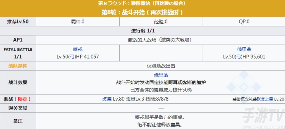 fgofr联动活动主线剧情本配置 桌上游戏默示录攻略大全之主线剧情关卡