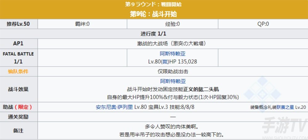 fgofr联动活动主线剧情本配置 桌上游戏默示录攻略大全之主线剧情关卡
