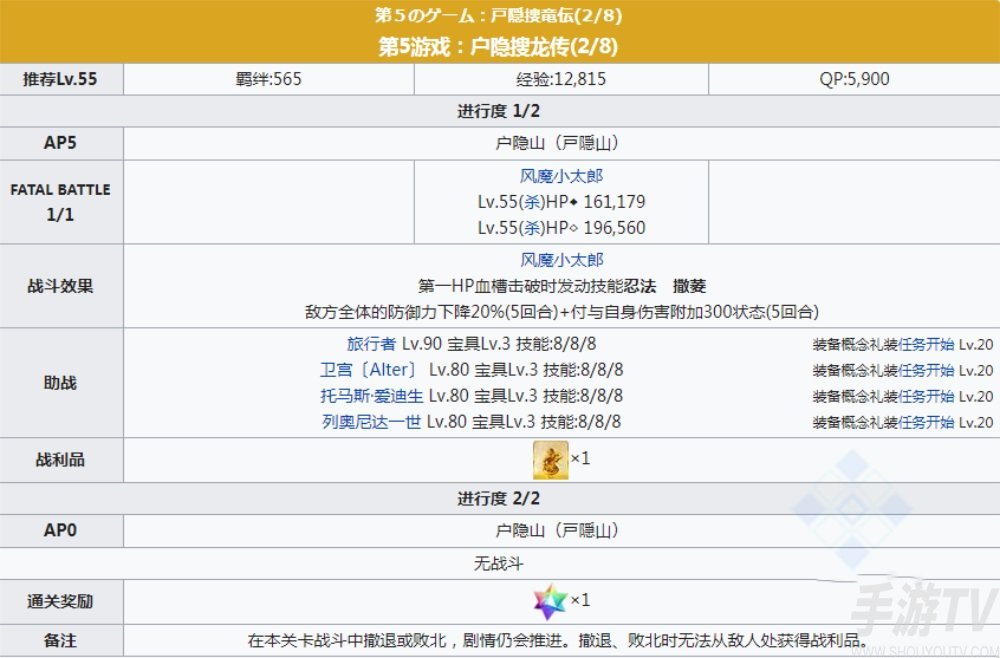 fgofr联动活动主线剧情本配置 桌上游戏默示录攻略大全之主线剧情关卡