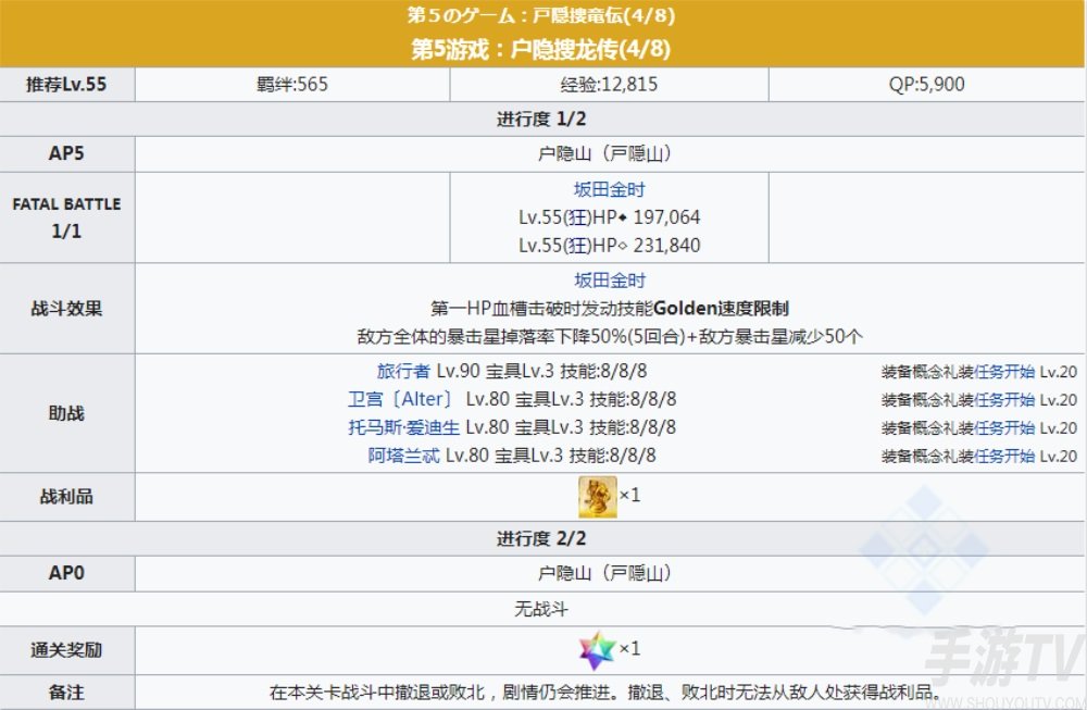 fgofr联动活动主线剧情本配置 桌上游戏默示录攻略大全之主线剧情关卡