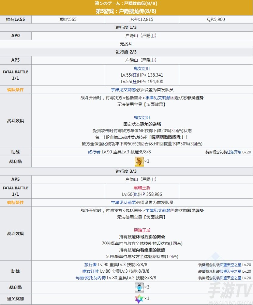 fgofr联动活动主线剧情本配置 桌上游戏默示录攻略大全之主线剧情关卡