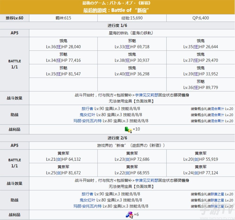 fgofr联动活动主线剧情本配置 桌上游戏默示录攻略大全之主线剧情关卡