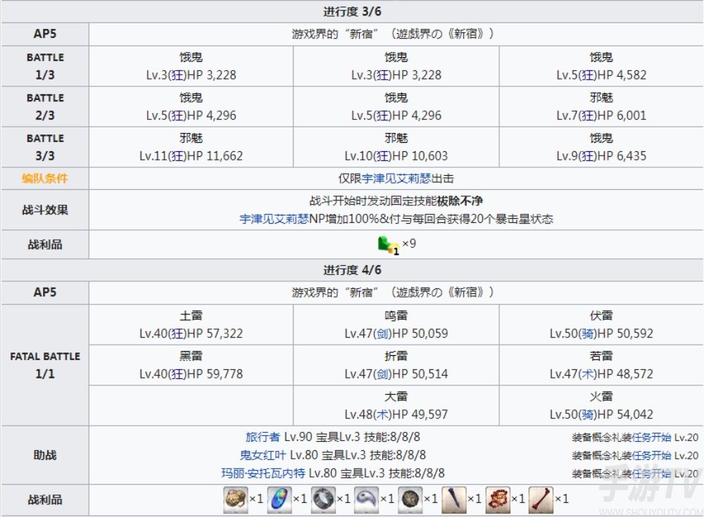 fgofr联动活动主线剧情本配置 桌上游戏默示录攻略大全之主线剧情关卡