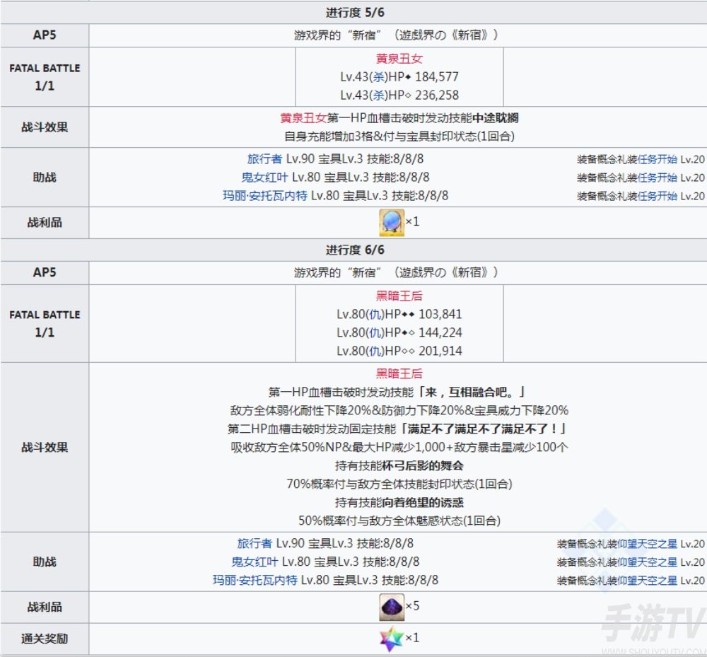 fgofr联动活动主线剧情本配置 桌上游戏默示录攻略大全之主线剧情关卡