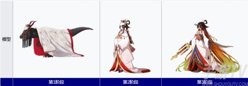 fgo鬼女红叶强度怎么样 鬼女红叶值得抽出来培养吗