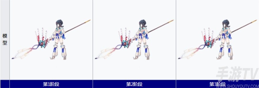 fgo宇津见绘里濑强度怎么样 宇津见绘里濑能连发吗