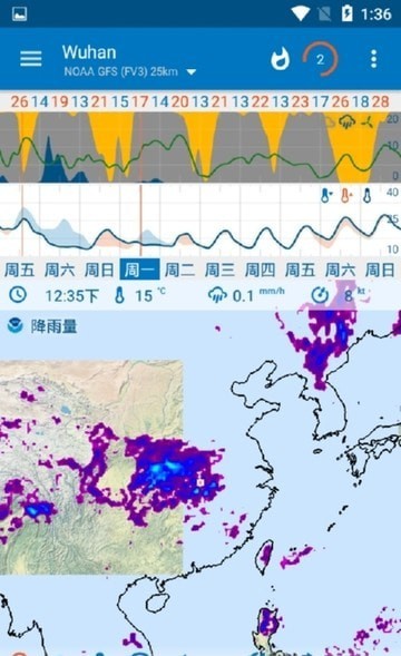 Flowx Pro截图