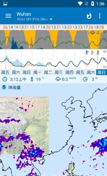 Flowx Pro截图