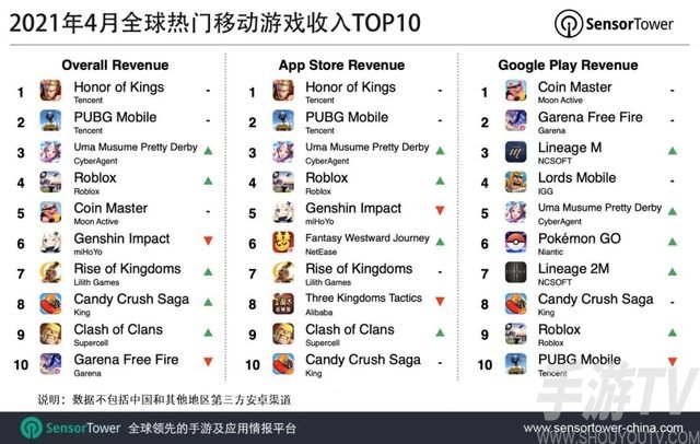 王者荣耀被起诉怎么回事？王者荣耀被告上法庭事件始末介绍图片2