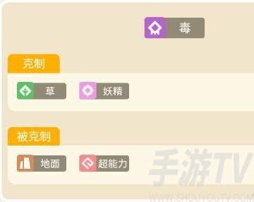 宝可梦大探险尼多娜技能有攻略吗 尼多娜该怎么搭配