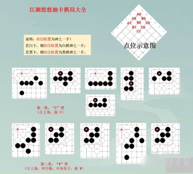 江湖悠悠抽卡围棋棋局怎么过 抽卡围棋棋局攻略