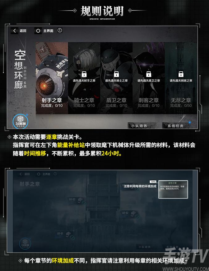 战双帕弥什空想环廊有攻略吗 空想环廊怎么过