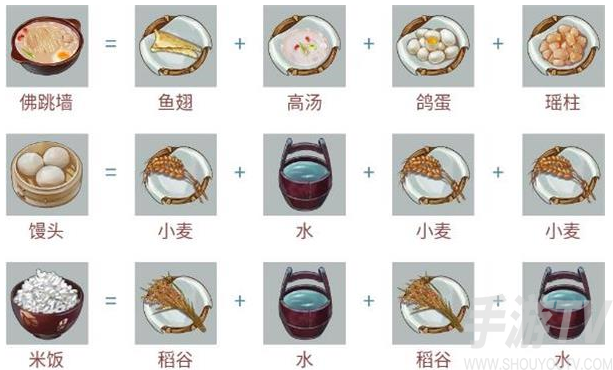 江湖悠悠鸡蛋怎么获取 鸡蛋在哪里有