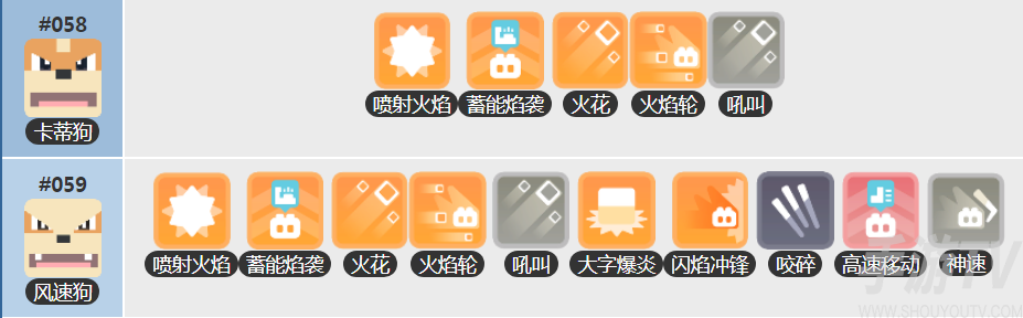 宝可梦大探险卡蒂狗技能属性 卡蒂狗技能强度测评