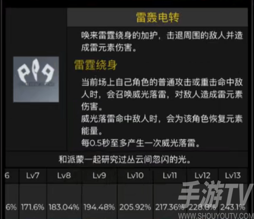 原神雷系主角天赋命之座展示 1.7稻妻雷主