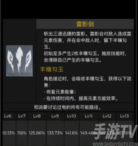原神雷系主角天赋命之座展示 1.7稻妻雷主