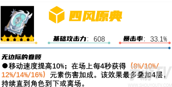 原神1.6版本武器池怎么样 原神1.6版本武器池是否要抽