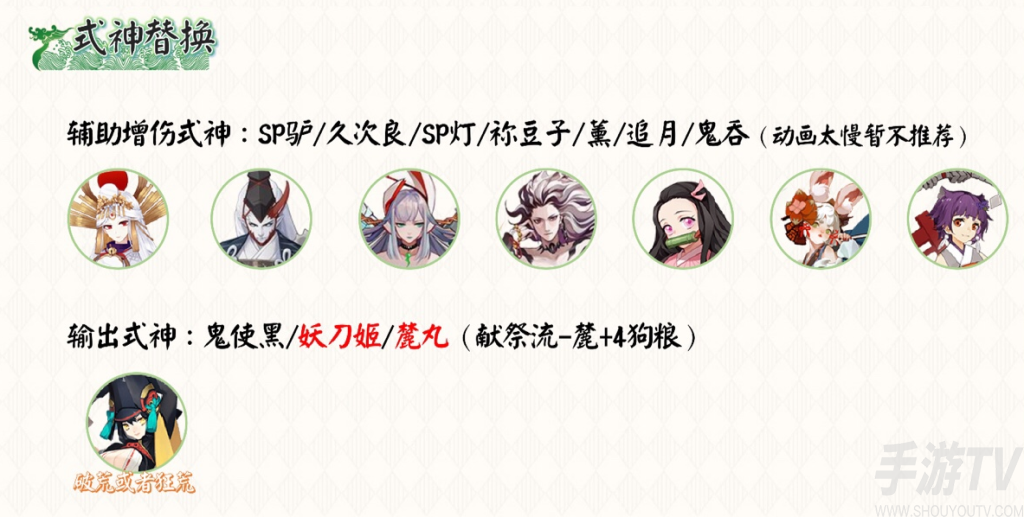 阴阳师重午斩秽阵容怎么搭配 阴阳师重午斩秽攻略