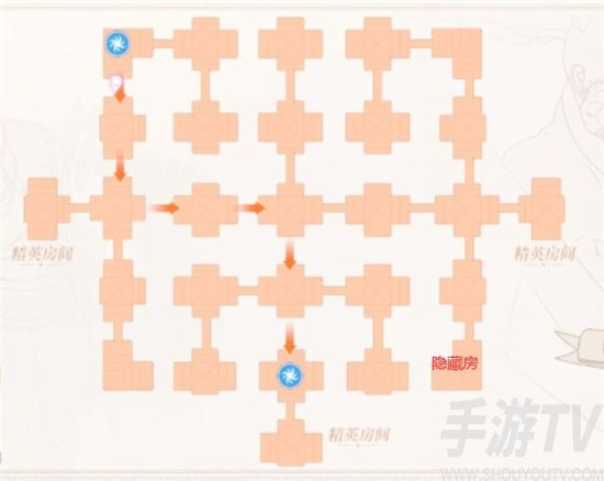 刀剑神域手游隐藏房间在哪 黑衣剑士王牌隐藏房间怎么开