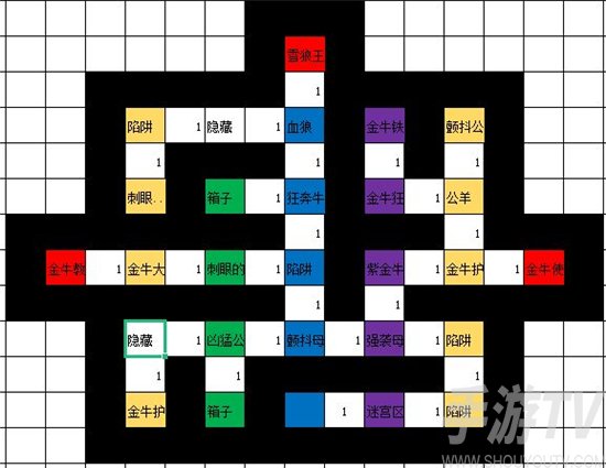 刀剑神域手游隐藏房间在哪 黑衣剑士王牌隐藏房间怎么开