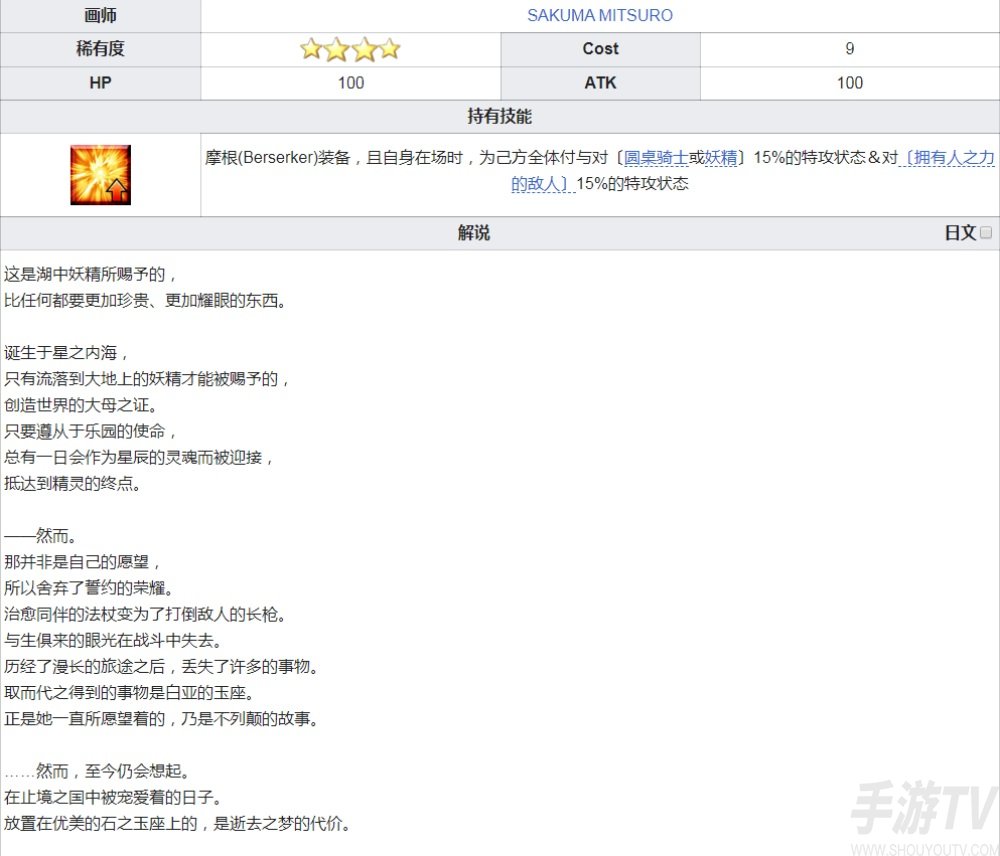 fgo摩根宝具技能立绘一览 fgo摩根突破强化材料展示