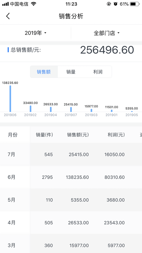 多金老板端截图