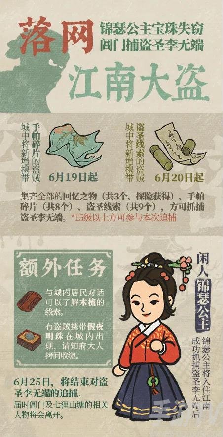 江南百景图手帕碎片怎么用 手帕碎片使用方法