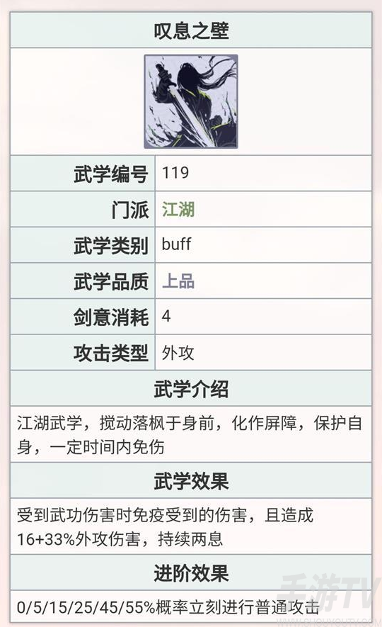 江湖悠悠叹息之壁强度如何 叹息之壁强度简单介绍