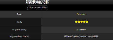 原神供奉雷神像奖励有哪些 雷神像等级提升奖励介绍